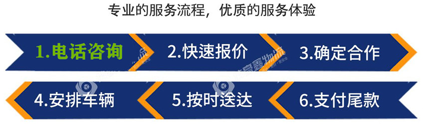 深圳到連州回程車-電話-地址-價格-物流貨物貨運