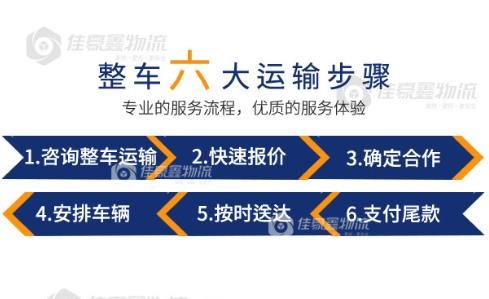 深圳到臨夏貨運公司-物流價格查詢表-零擔物流公司